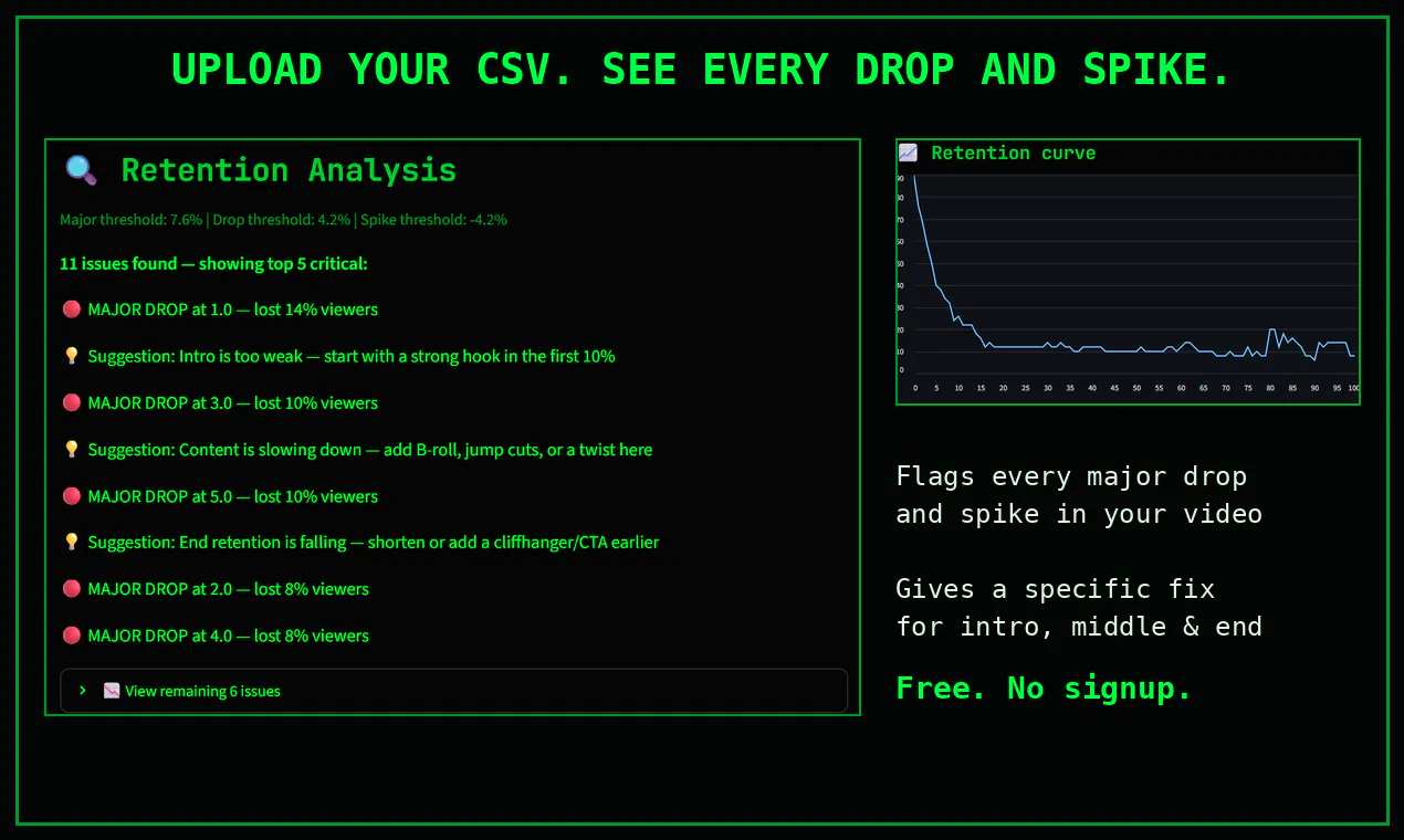  YouTube Retention Analyzer gallery image