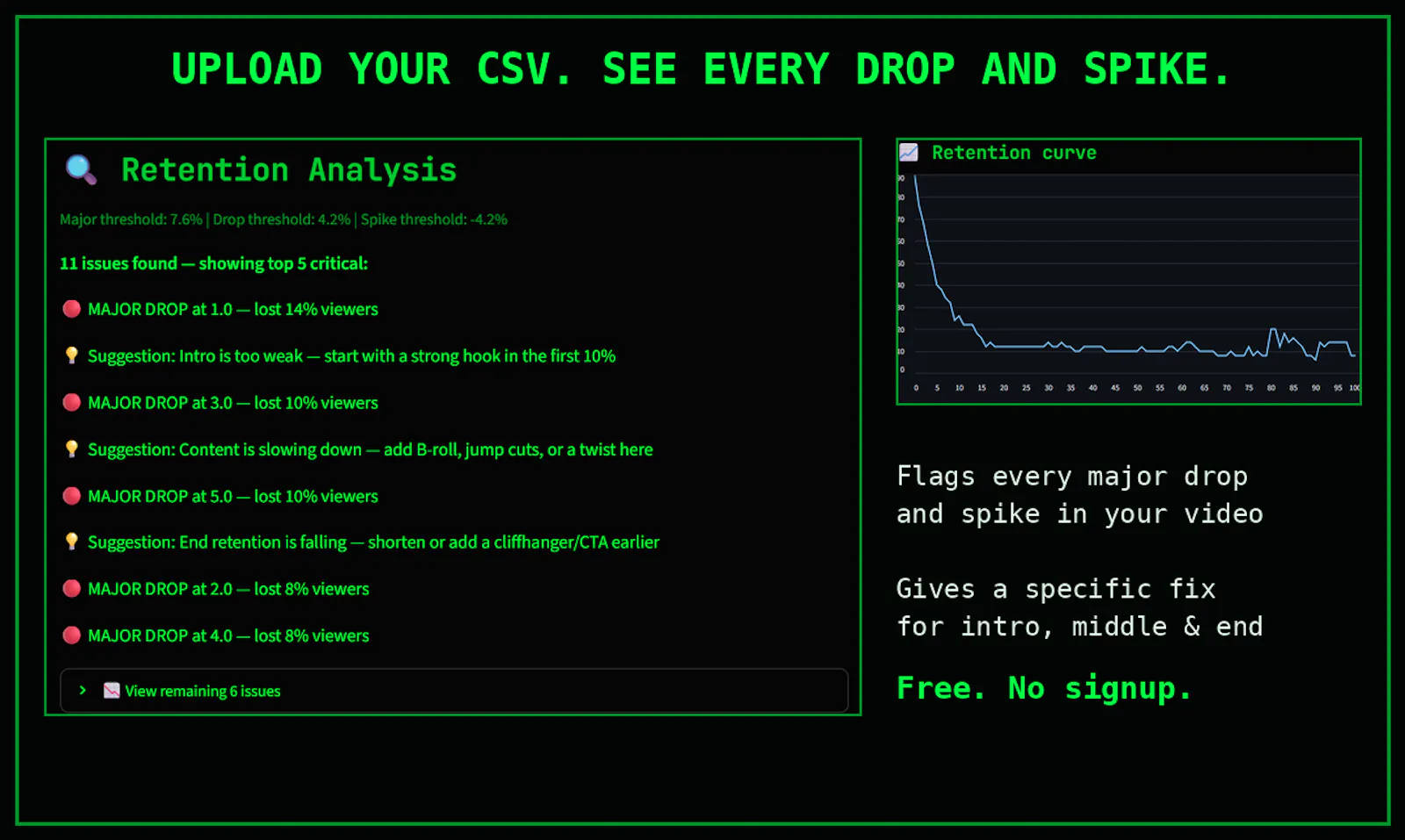  YouTube Retention Analyzer screenshot 3