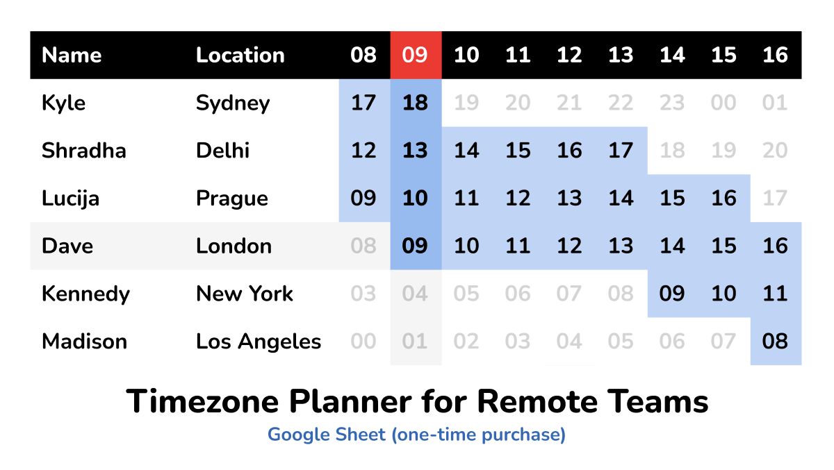 Timezone Planner media 2