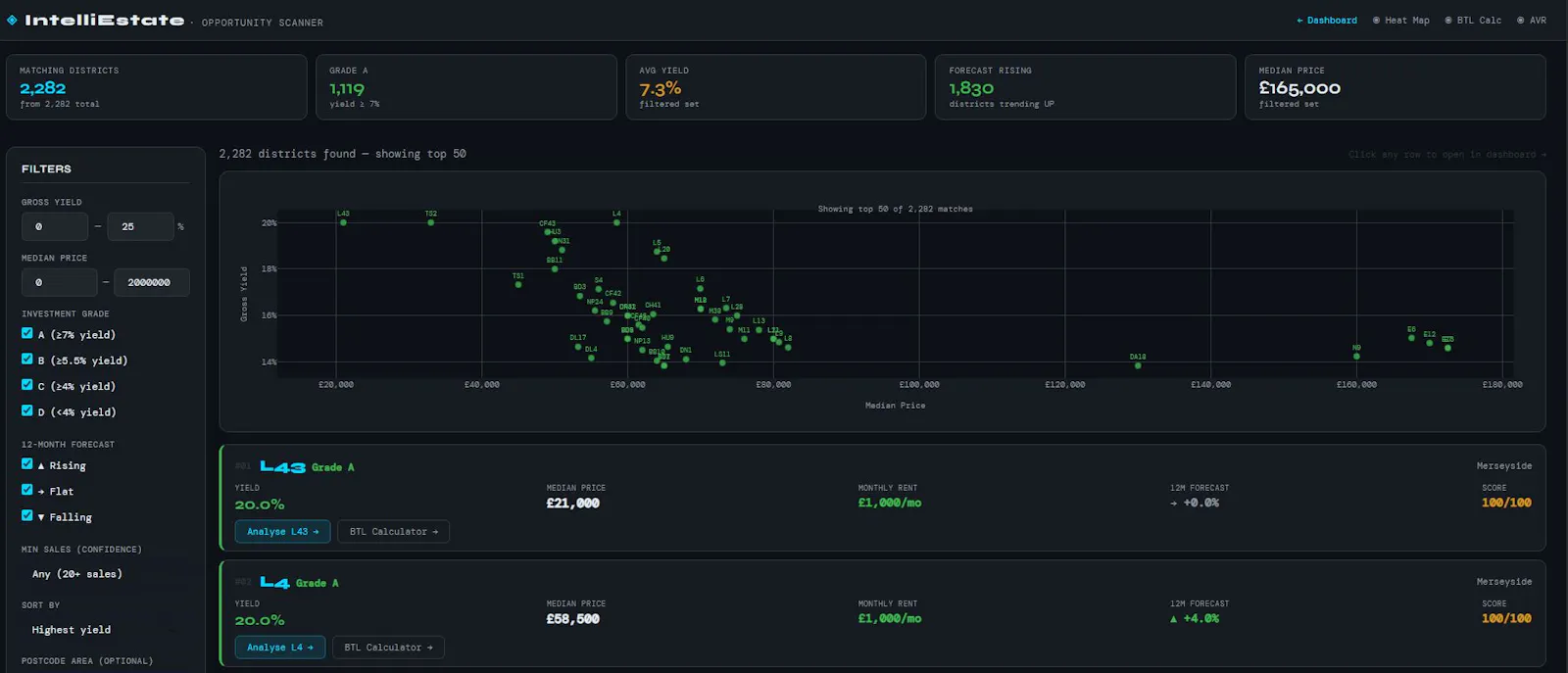 IntelliEstate screenshot 3