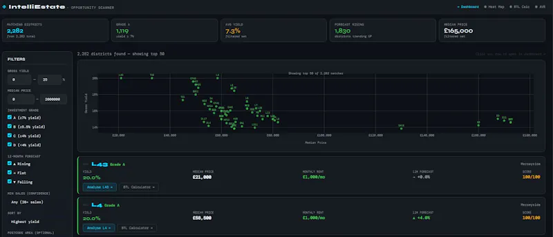 IntelliEstate screenshot 3