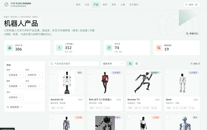theRoboRadar screenshot 4