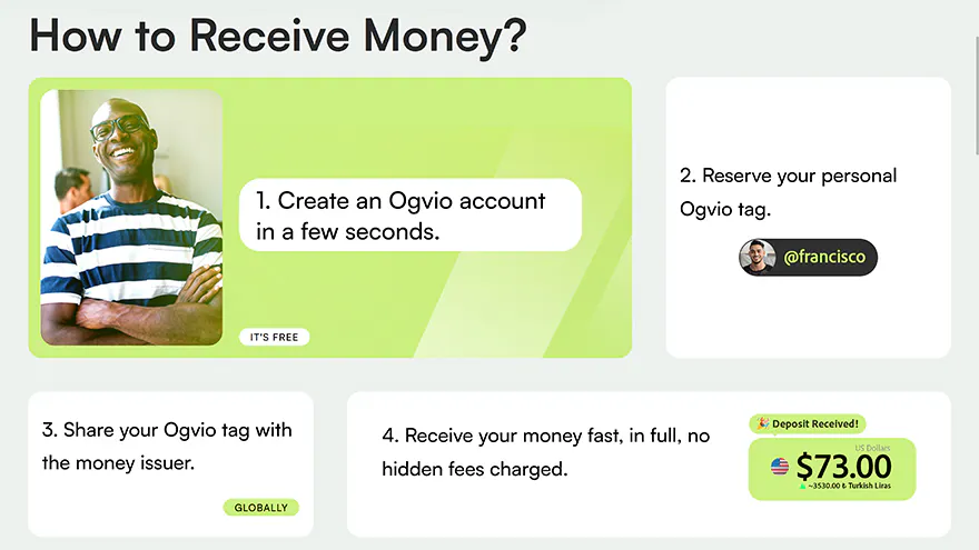 Ogvio.com gallery image