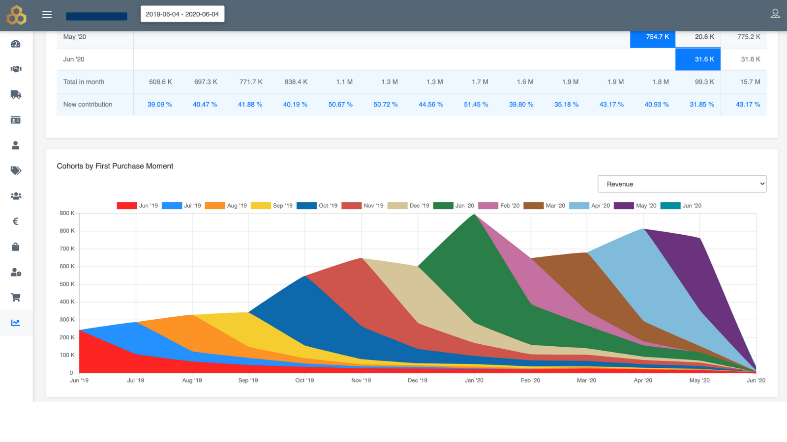 REVEAL gallery image