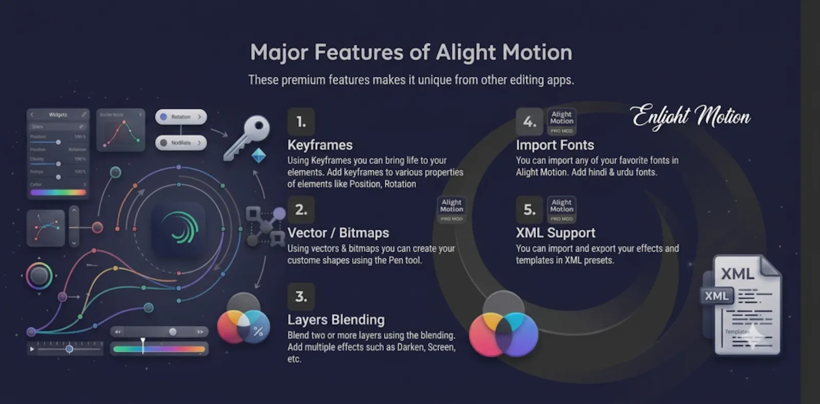 Alight Motion pro APK screenshot 3