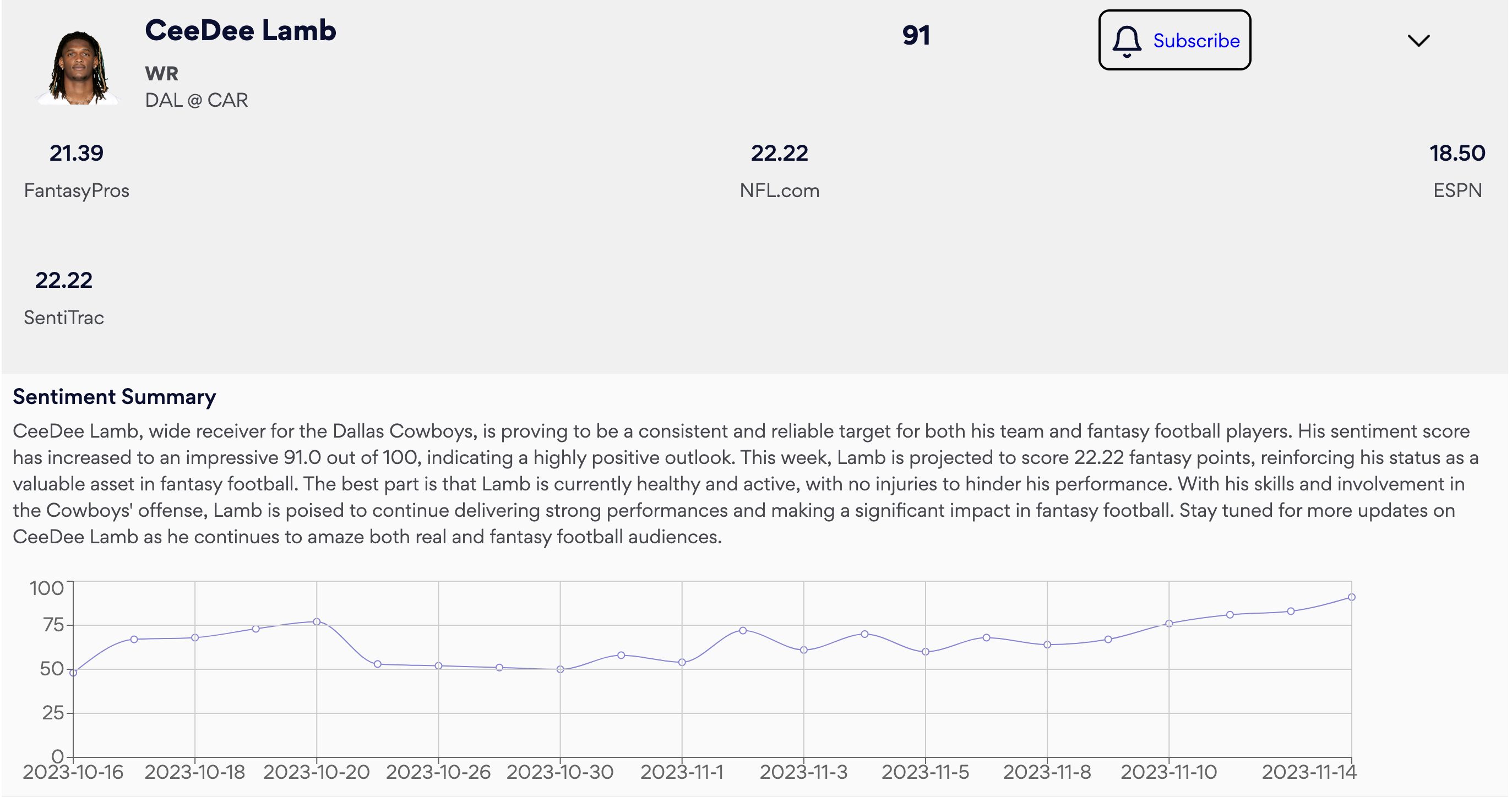 Sentitrac gallery image