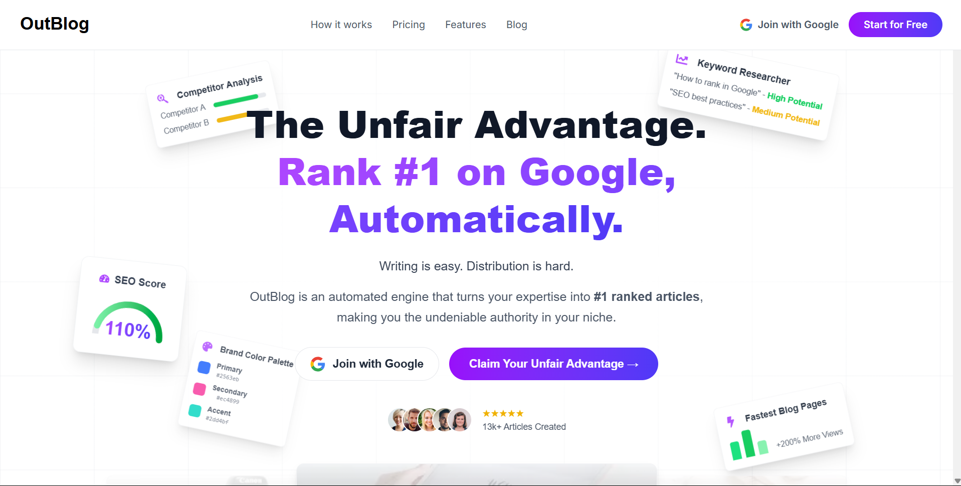 OutBlog AI gallery image