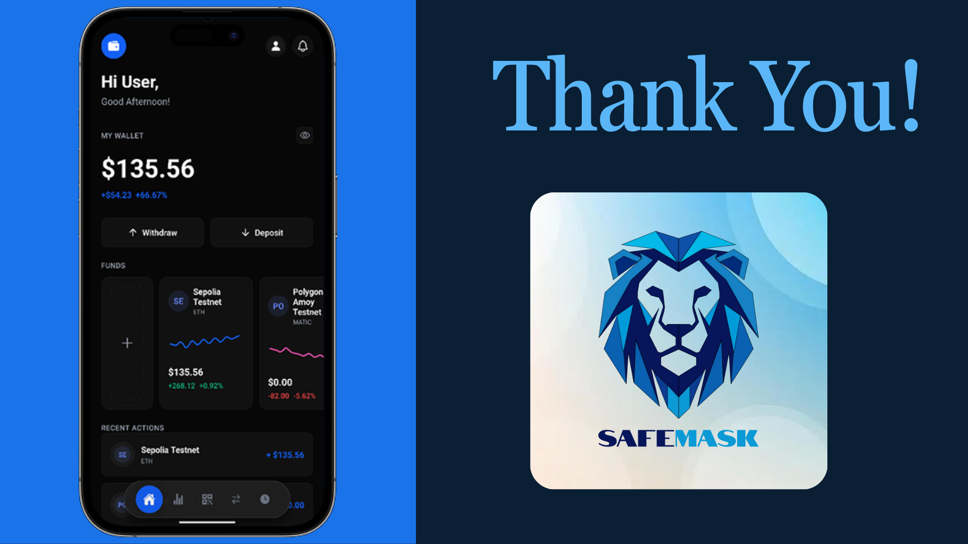 SafeMask gallery image