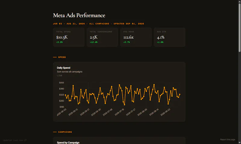 Whizard screenshot 2