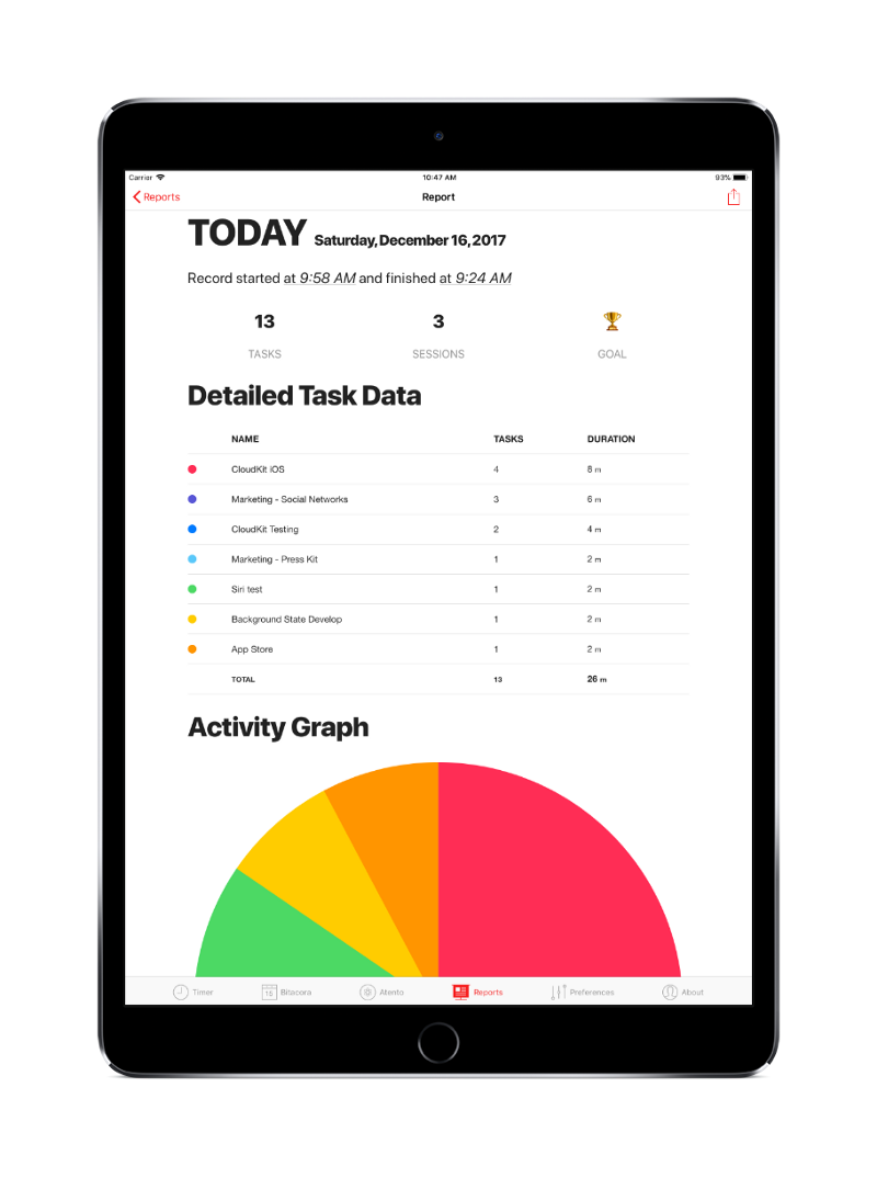 Tomates gallery image