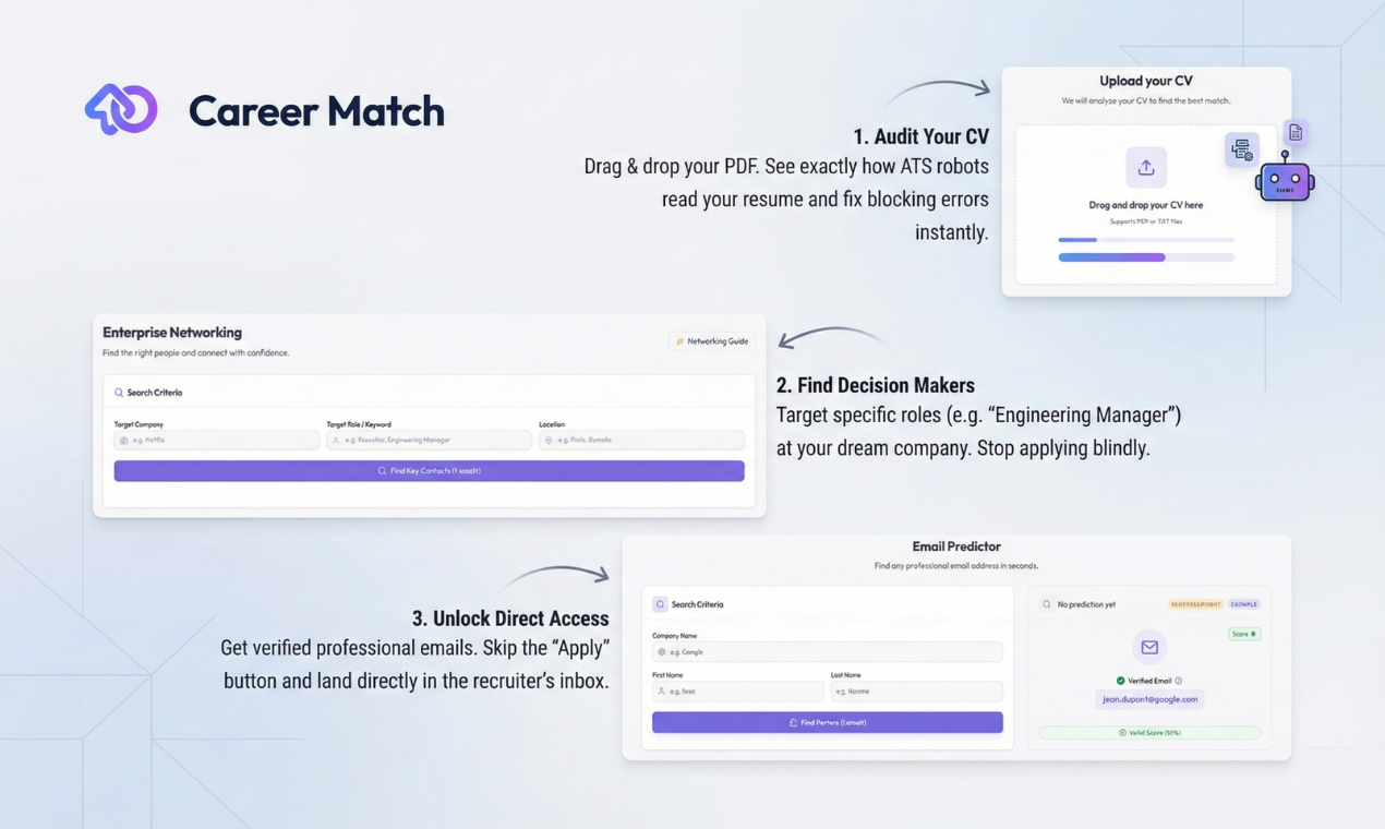 Career Match - Screenshot 2 showing product features and functionality