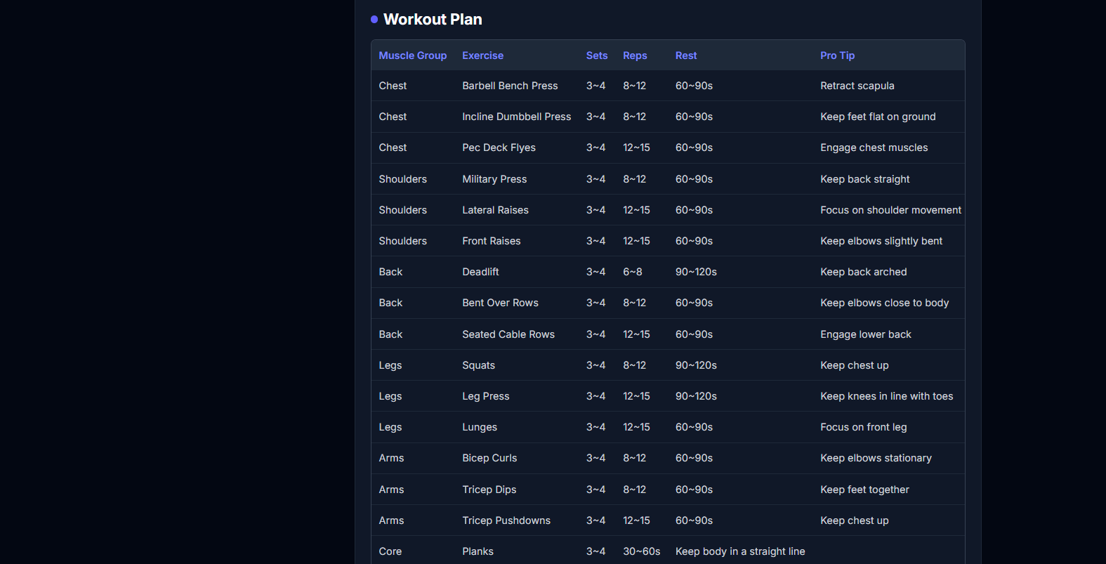 AI Workout to CSV gallery image
