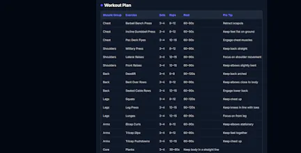 AI Workout to CSV gallery image
