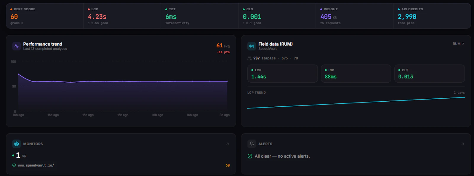 SpeedVault screenshot 4