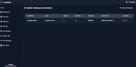 Laranode gallery image