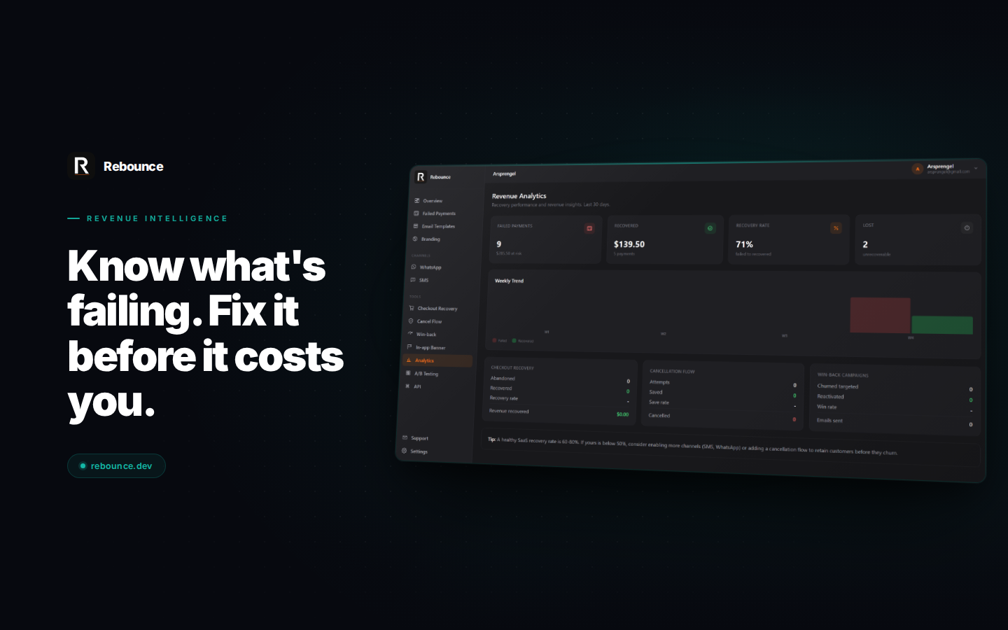 Rebounce gallery image