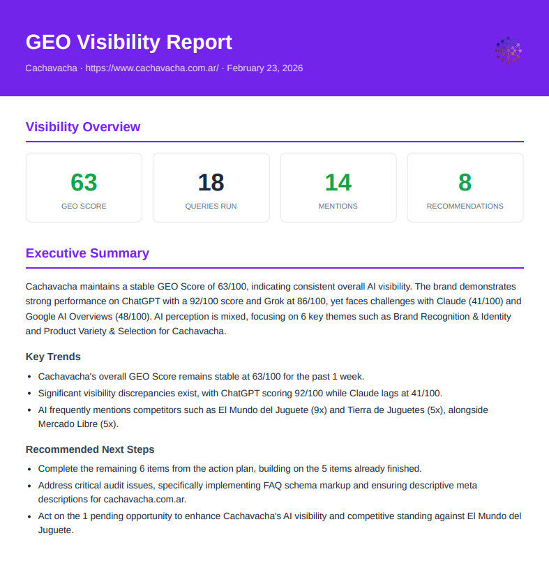 Appearly gallery image