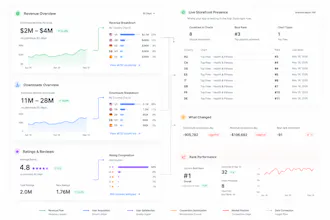 AppStoreStatistics gallery image