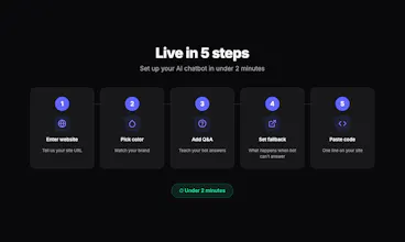 DropBot gallery image