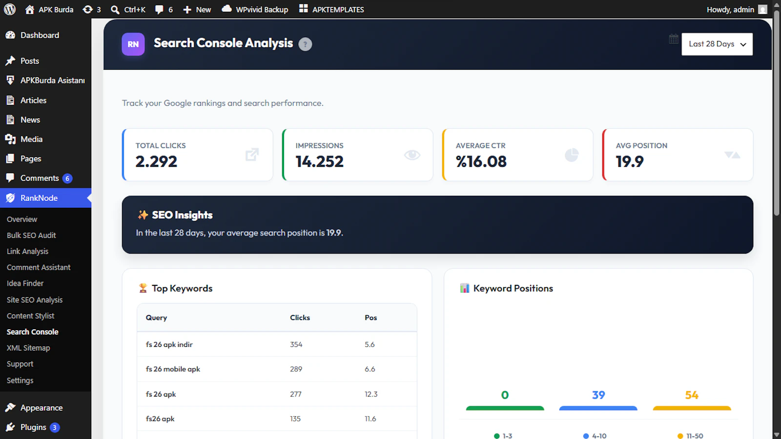 RankNode SEO screenshot 2
