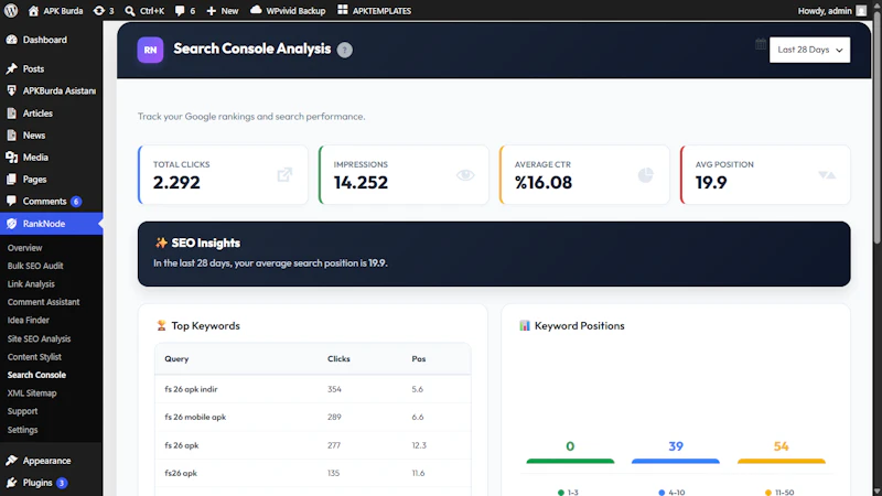 RankNode SEO screenshot 2