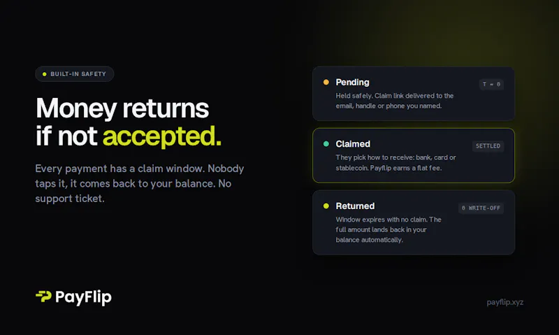 Payflip screenshot 3