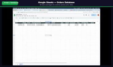 Rdoud AI n8n Automation Templates gallery image
