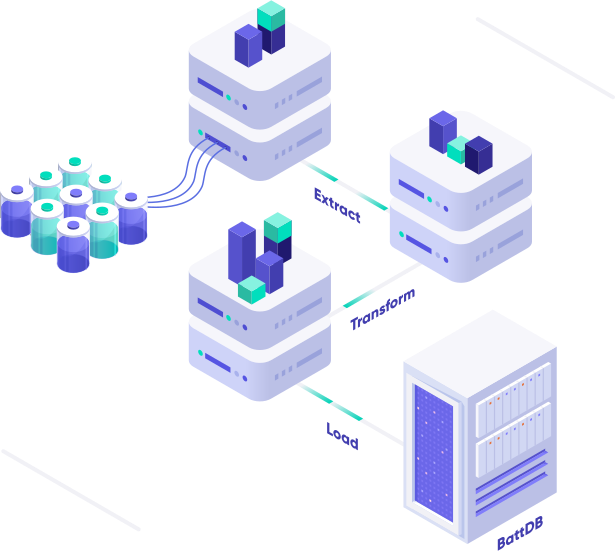 Batt-Studio gallery image