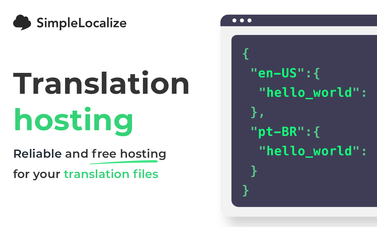 SimpleLocalize.io gallery image