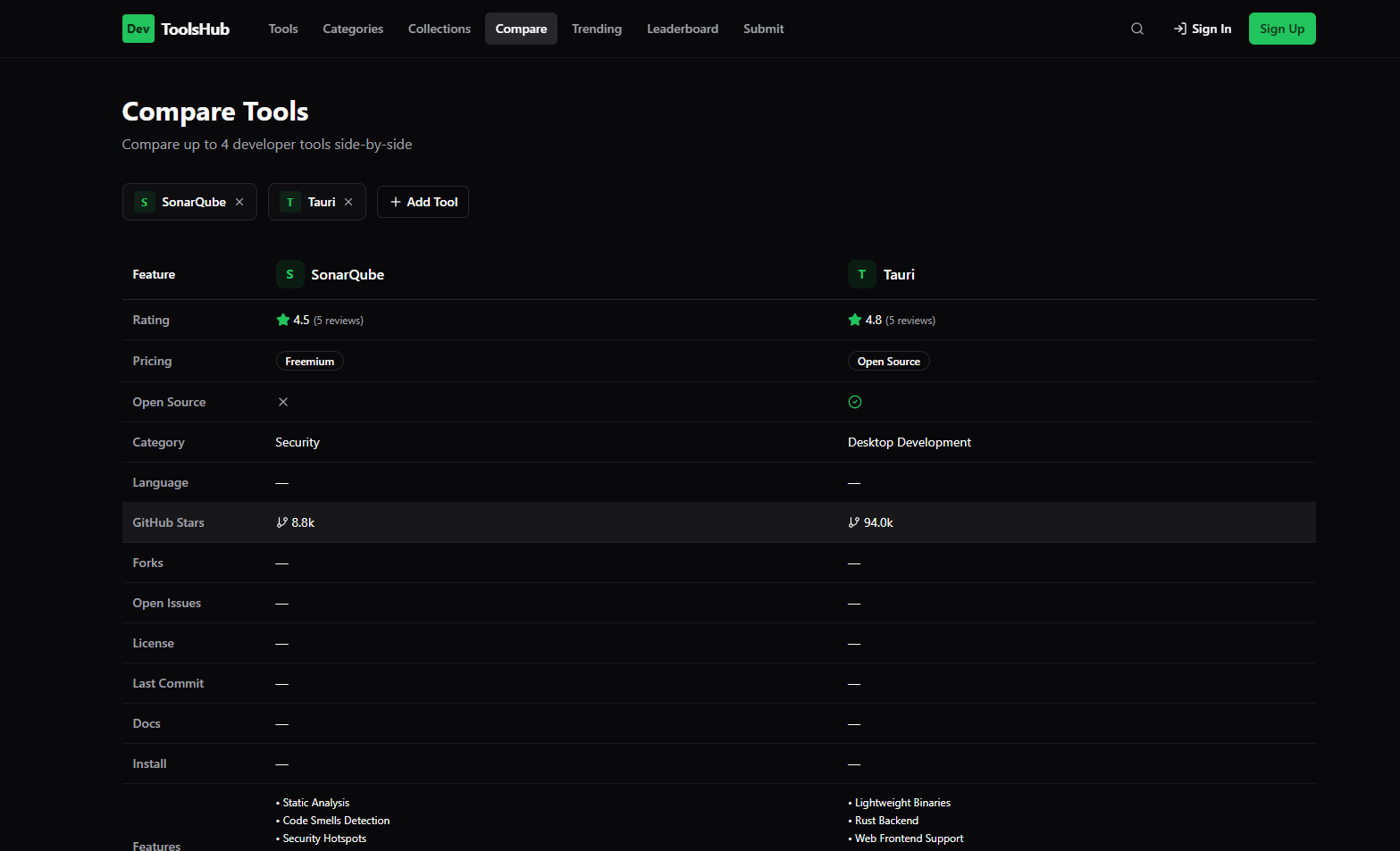 DevToolsHunt – Developer Tools Directory gallery image
