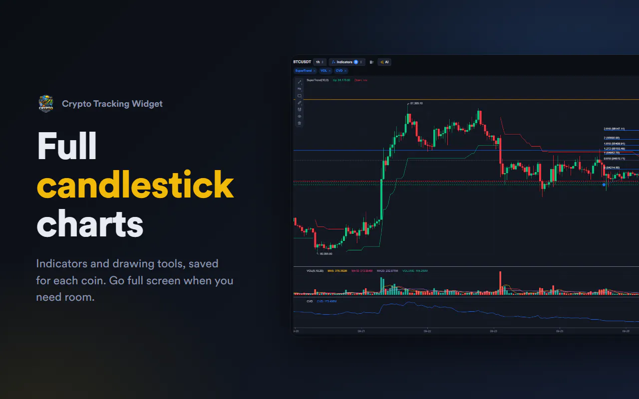 Crypto Tracking Widget gallery image