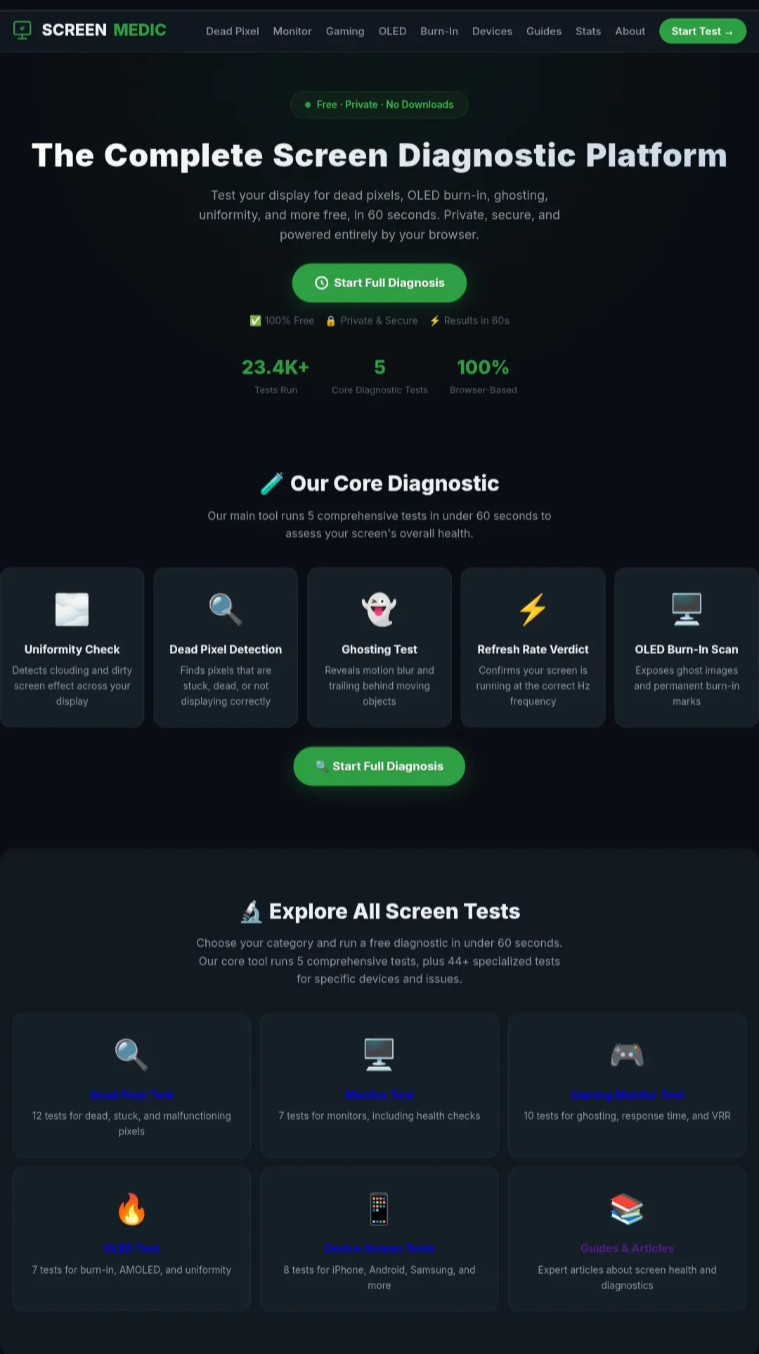 Screen Medic gallery image