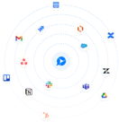 Zight Customer Support Hub