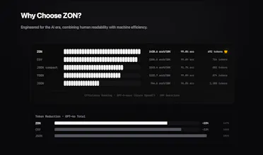 ZONFORMAT gallery image