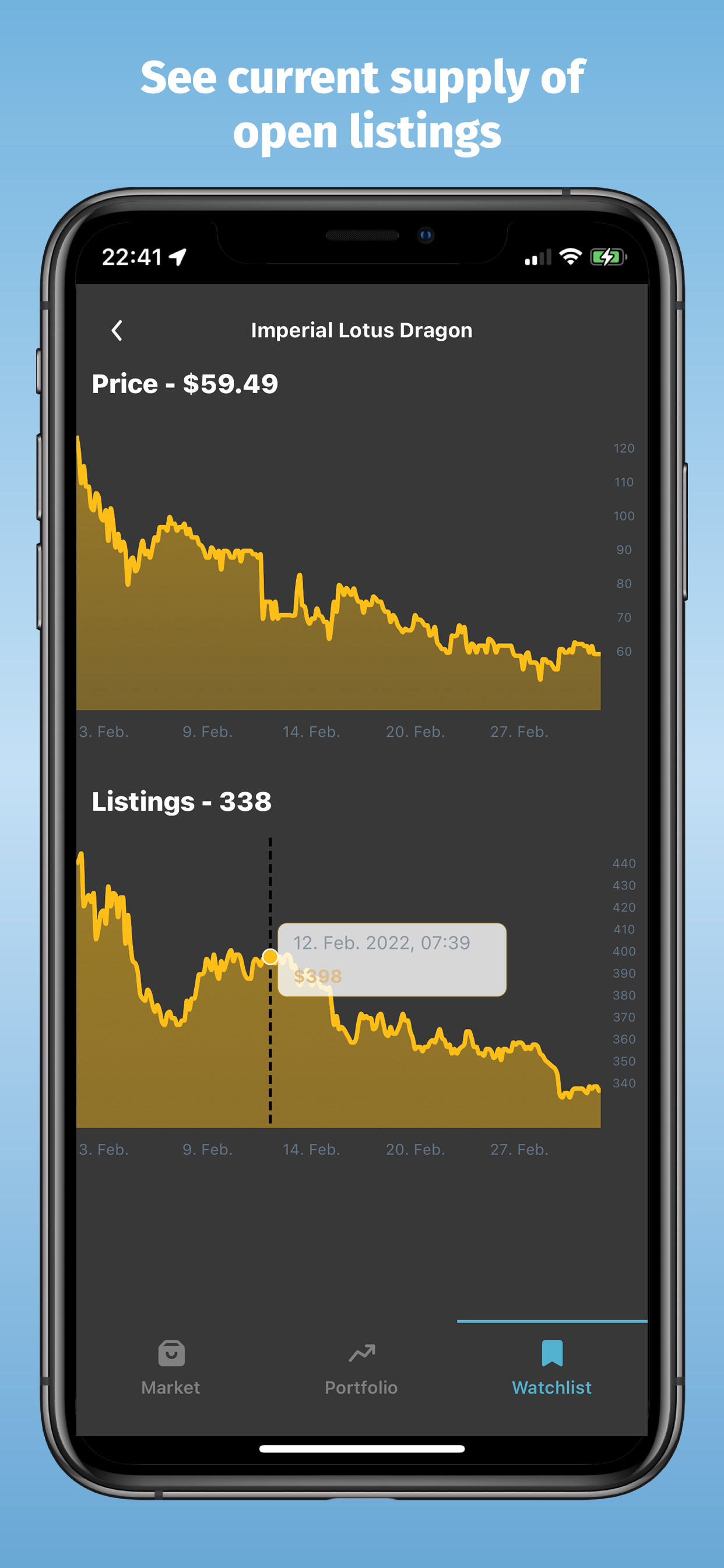 Veve Price Tracker media 6