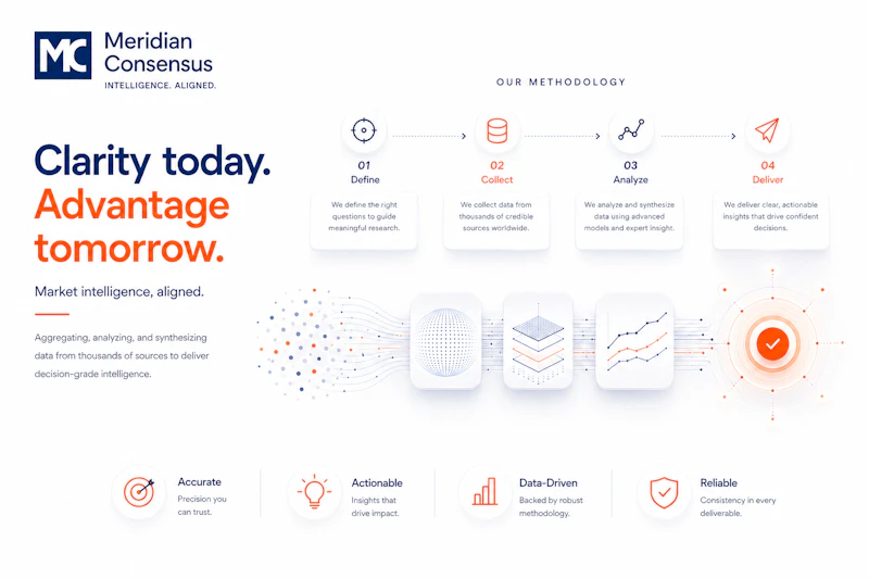 Meridian Consensus screenshot 5