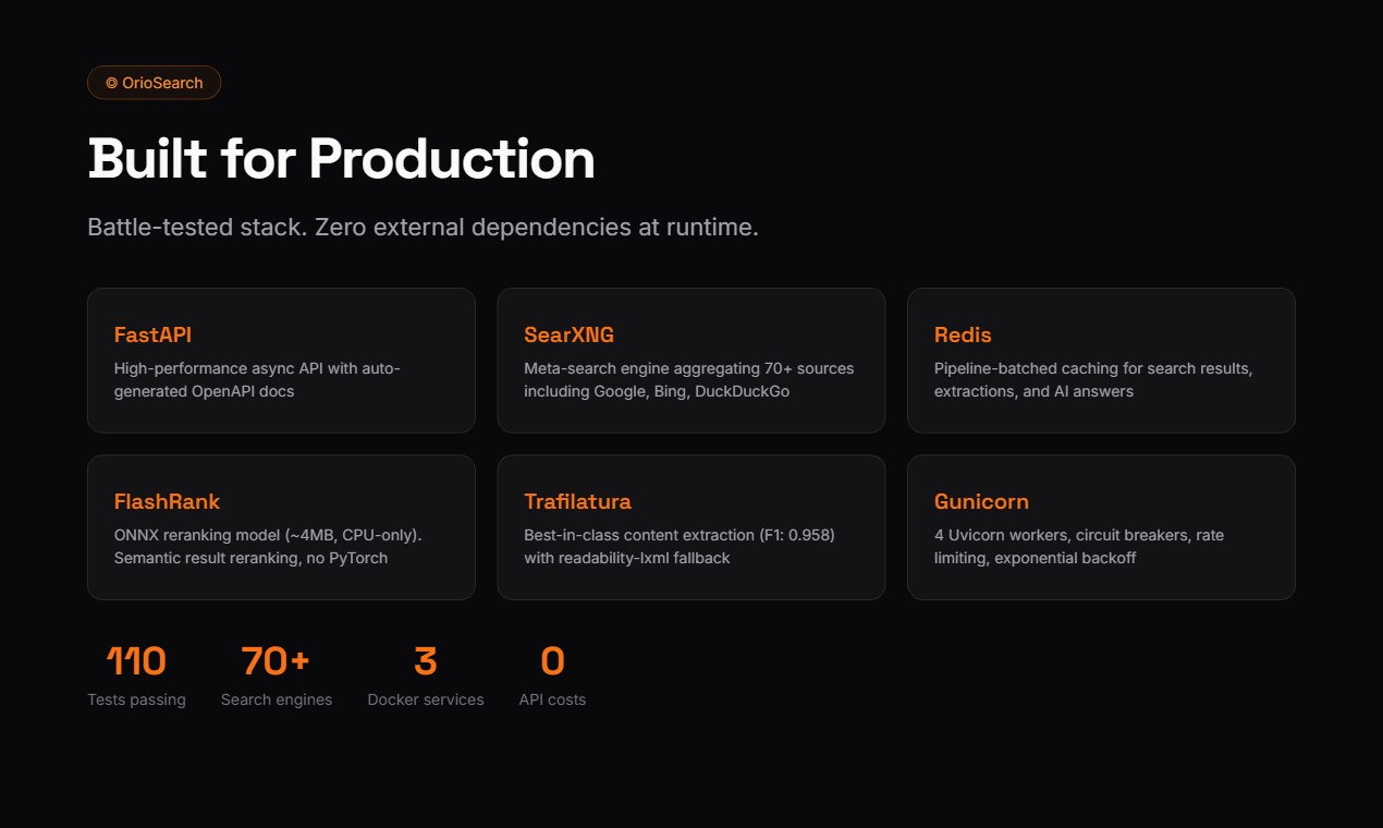 OrioSearch: Your AI Agent need WebSearch - Screenshot 2 showing product features and functionality