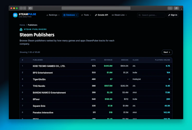 SteamPulse screenshot 3