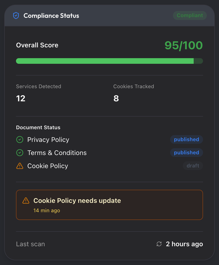 AppClerk gallery image