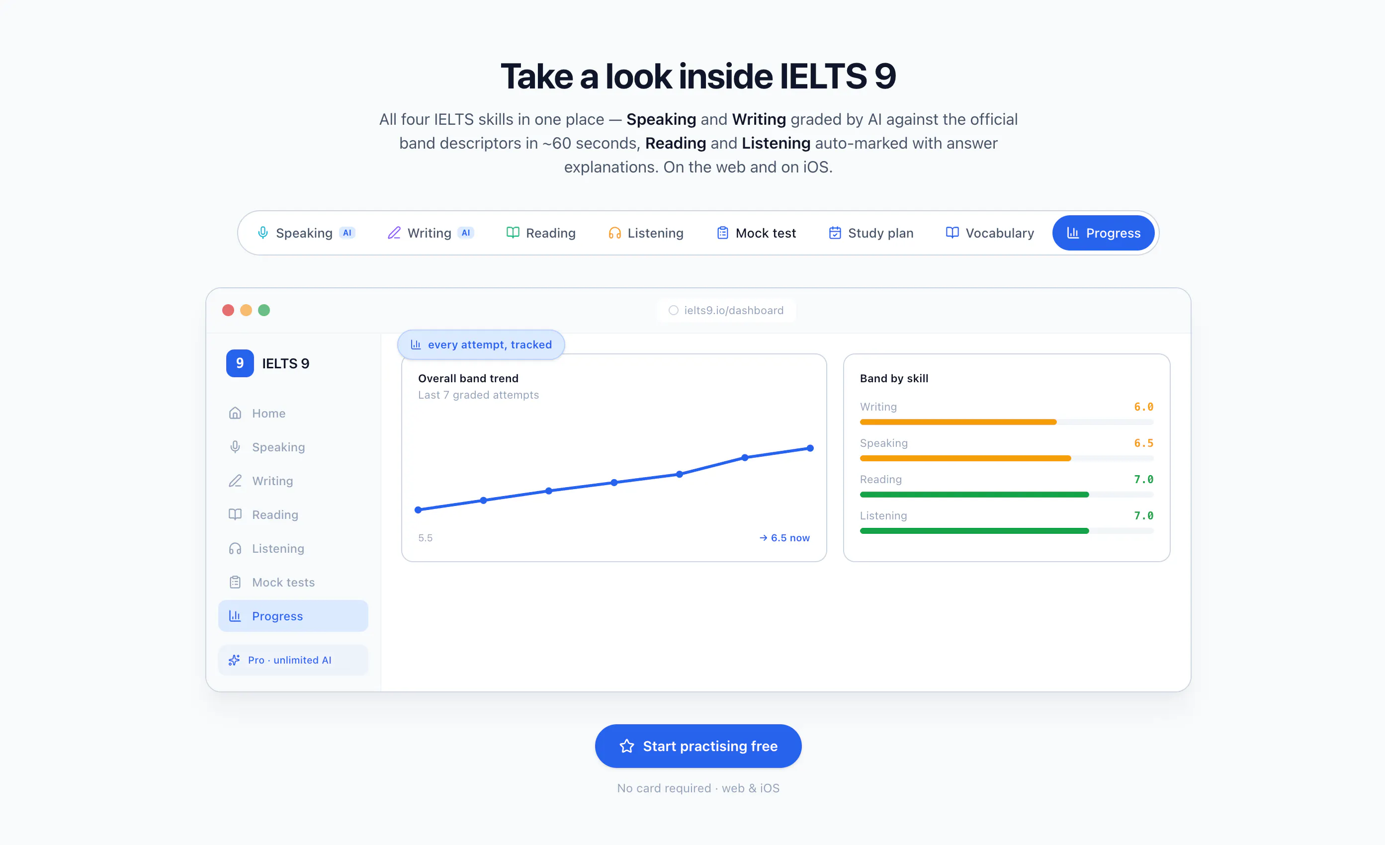 IELTS 9 gallery image