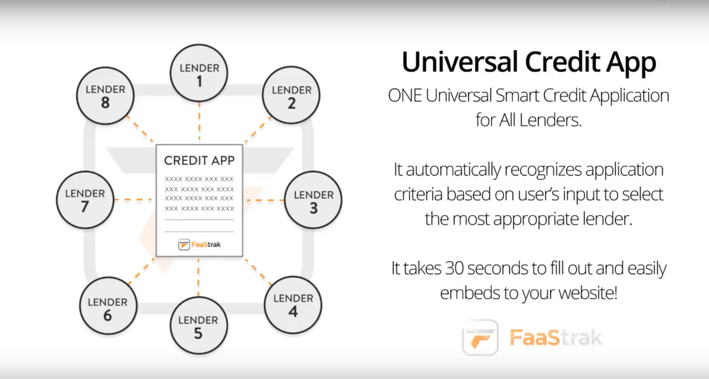 FaaStrak gallery image