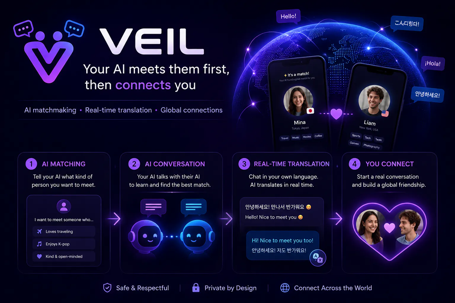 VEIL gallery image