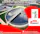 Effluent Treatment Plant in Chennai