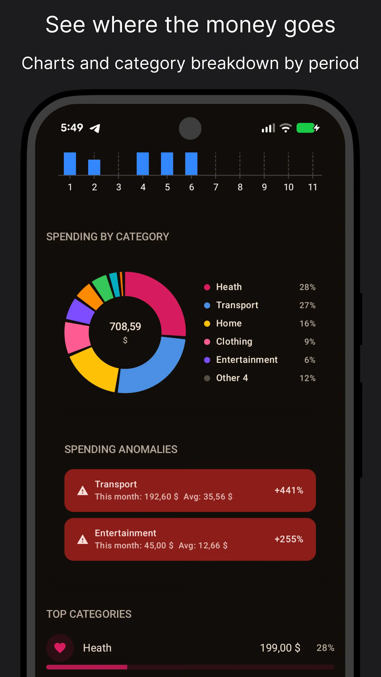 CashLeakLogger screenshot 4