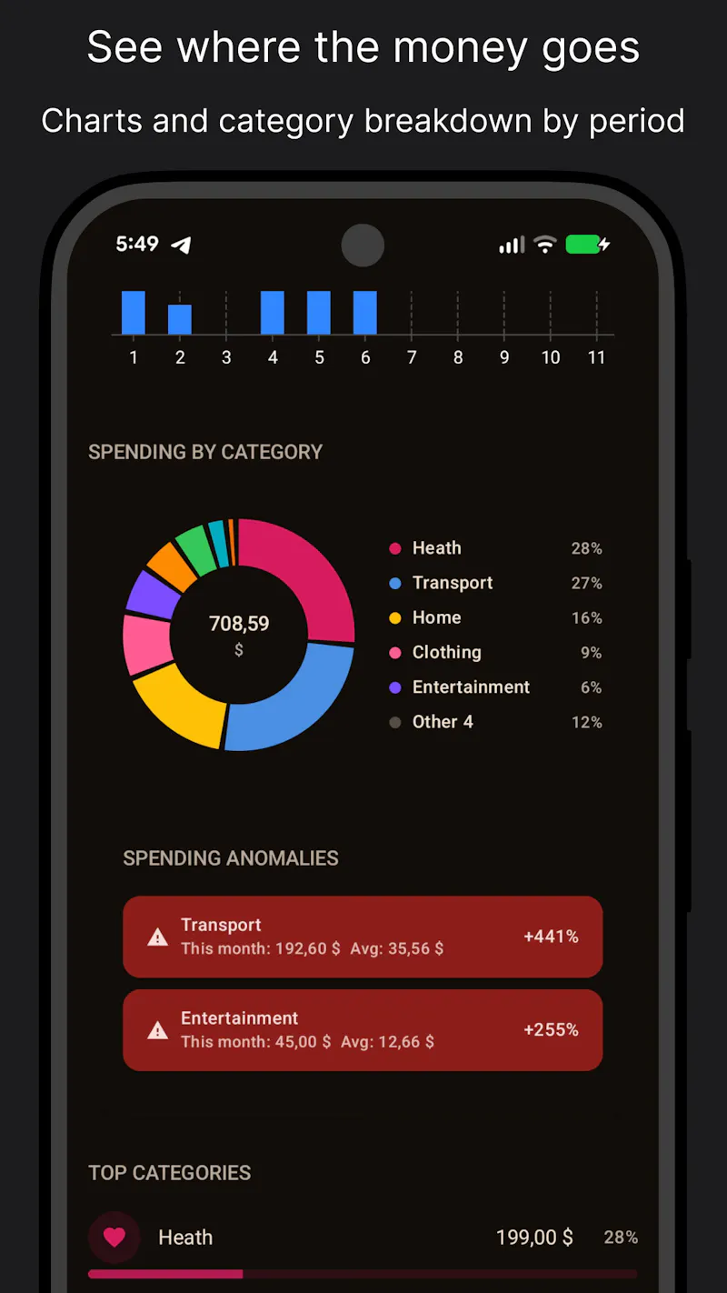 CashLeakLogger screenshot 4