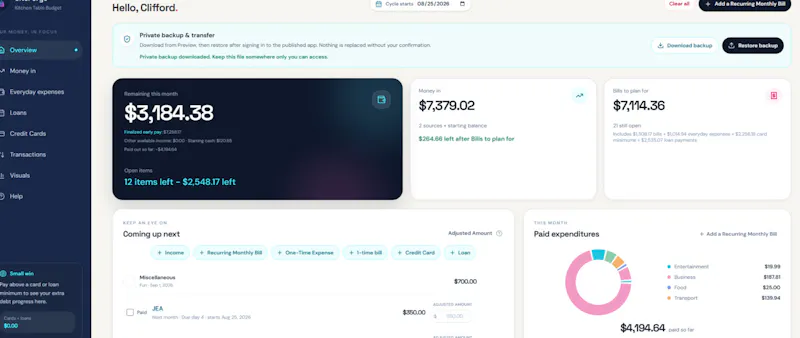 Kitchen Table Budget screenshot 1