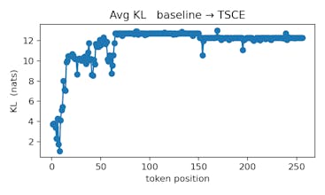 Two-Step Contextual Enrichment gallery image