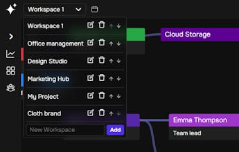Nodegram gallery image