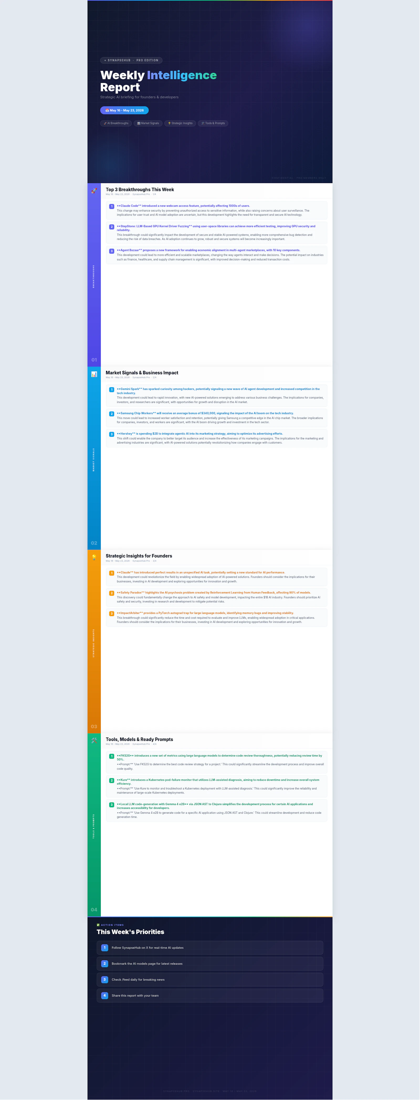 SynapseHub screenshot 2