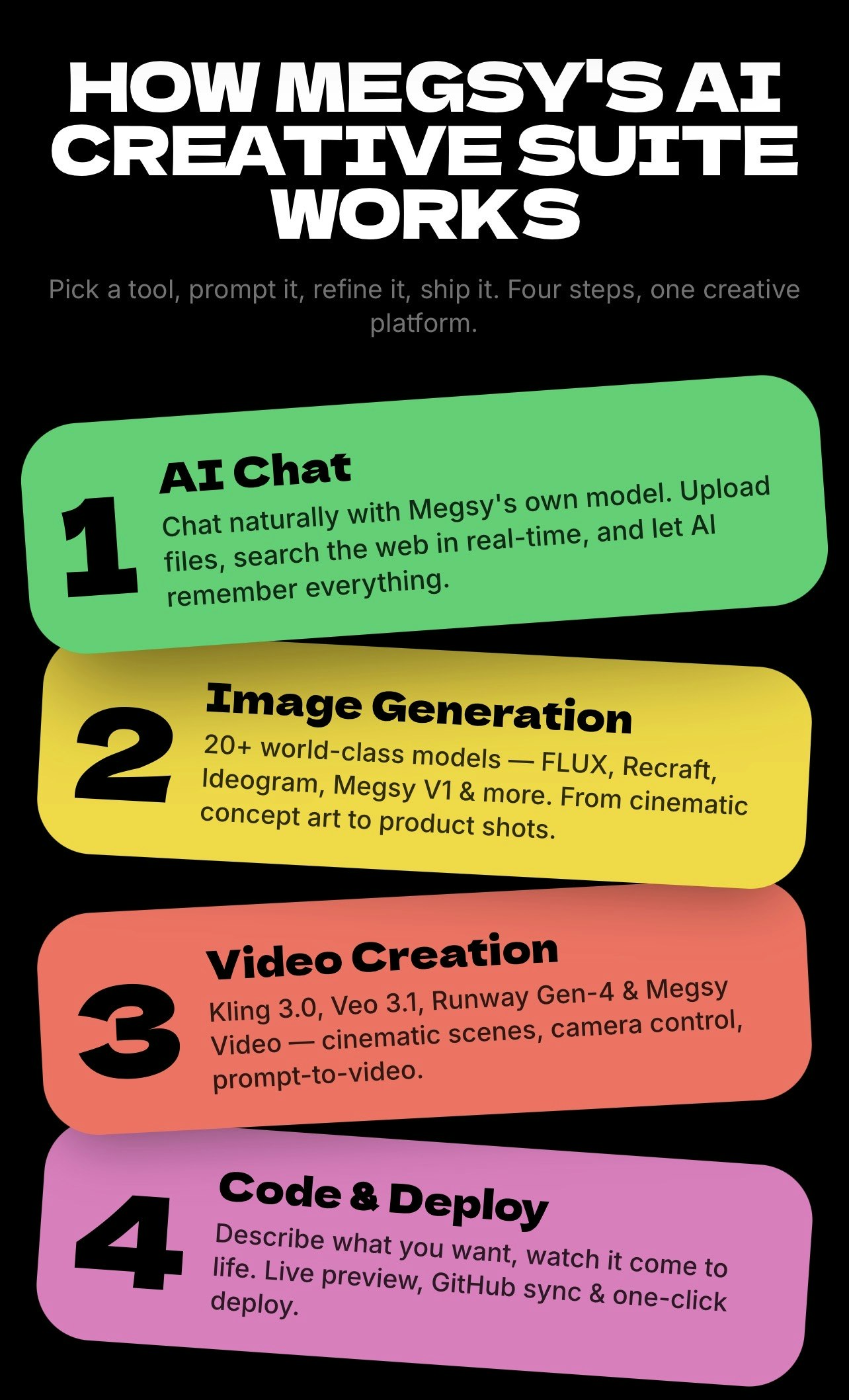Megsy gallery image